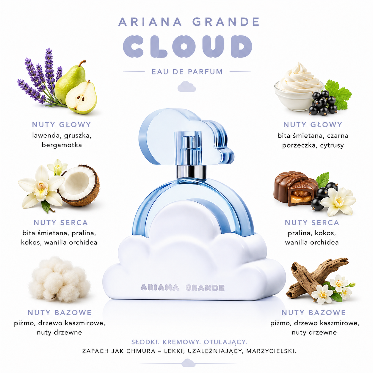 Ariana Grande Cloud woda perfumowana